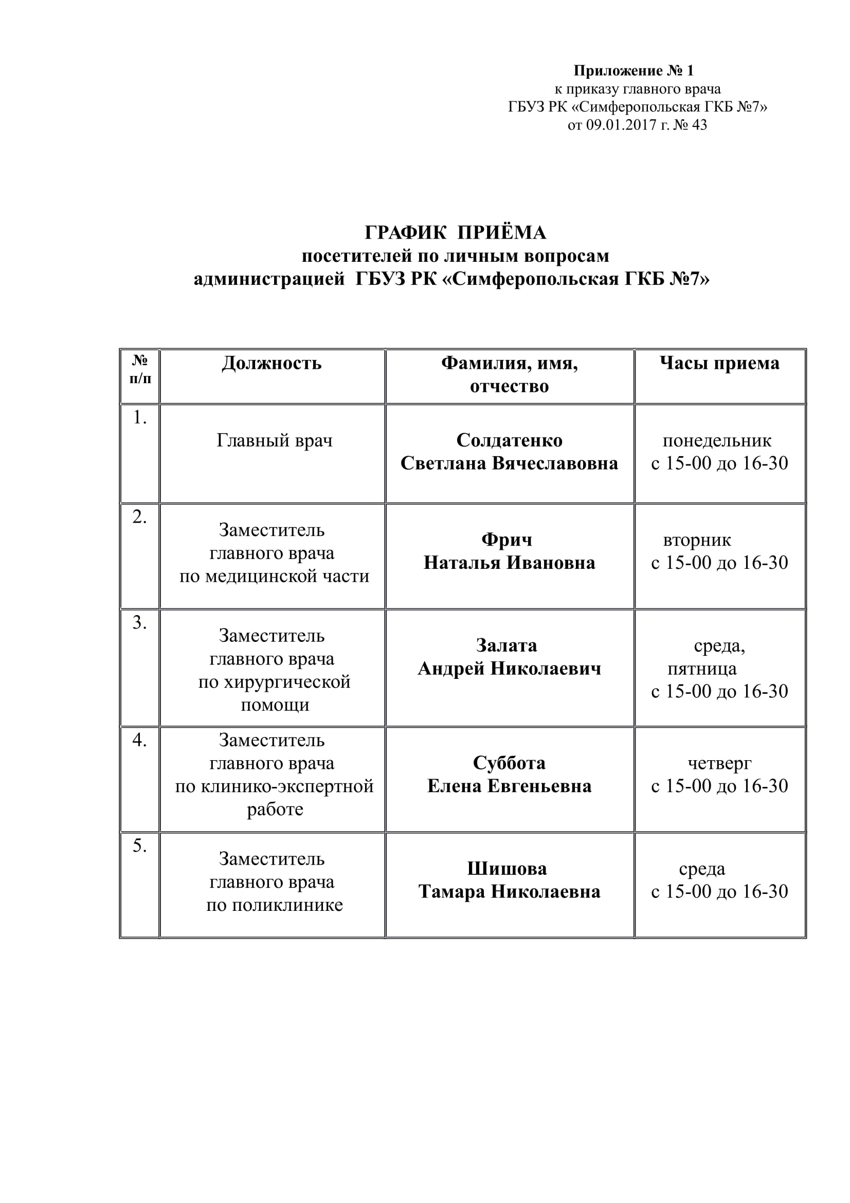 Расписание — ГБУЗ РК 